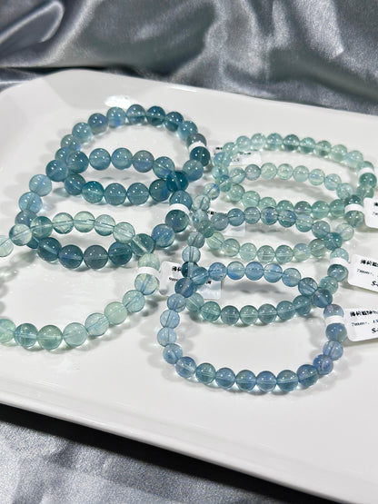 Mint Blue Green Fluorite