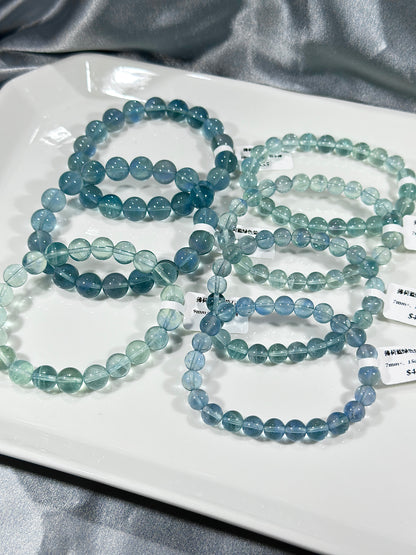 Mint Blue Green Fluorite