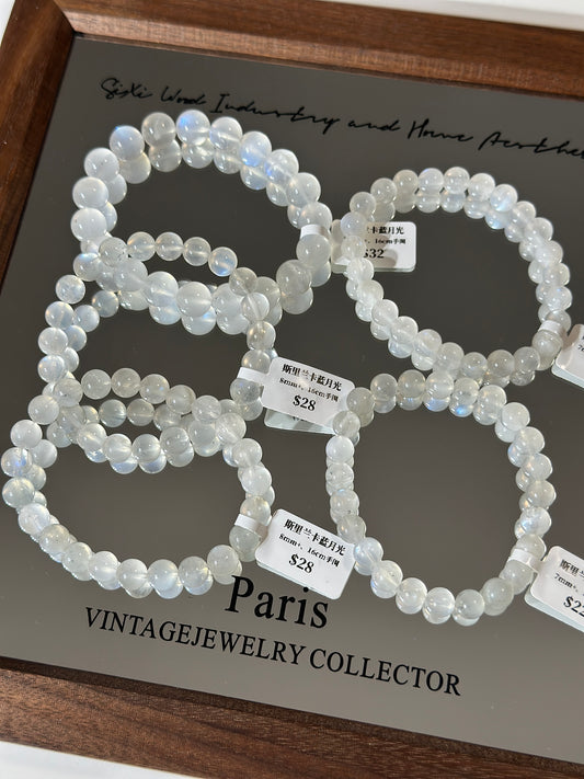 Sri Lanka Blue Moonlight