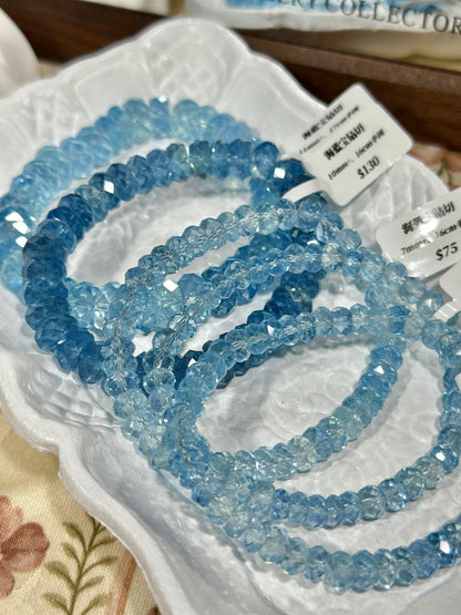 Aquamarine Cut