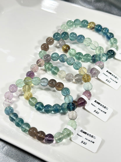 Blue-green candy-colored fluorite