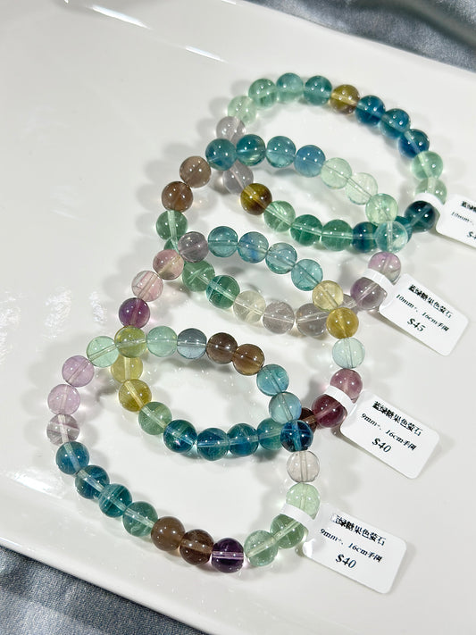 Blue-green candy-colored fluorite