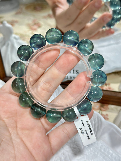 Peacock Green Aquamarine