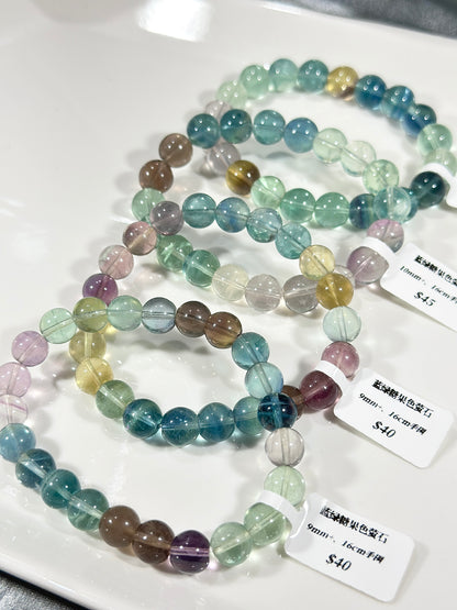 Blue-green candy-colored fluorite