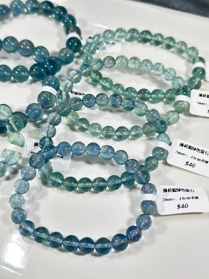 Mint Blue Green Fluorite